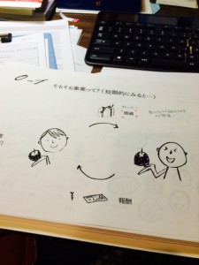 150114ブランディングセミナー